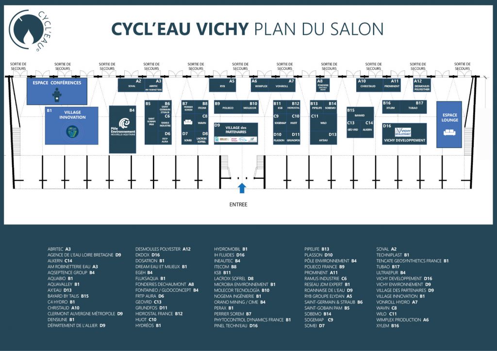 plan-cycleau-vichy-2019