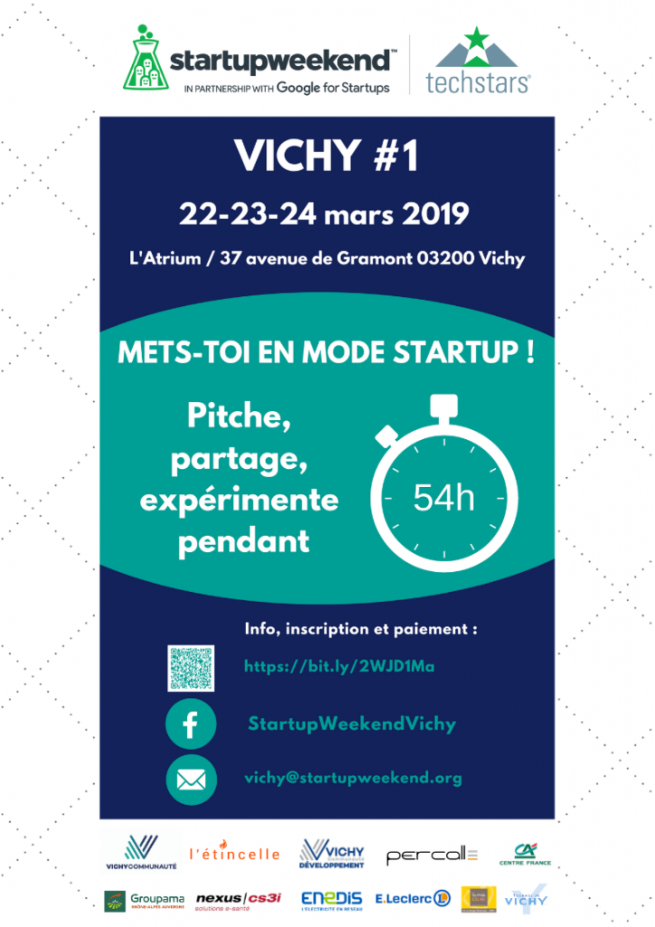 startupweekend vichy 2019